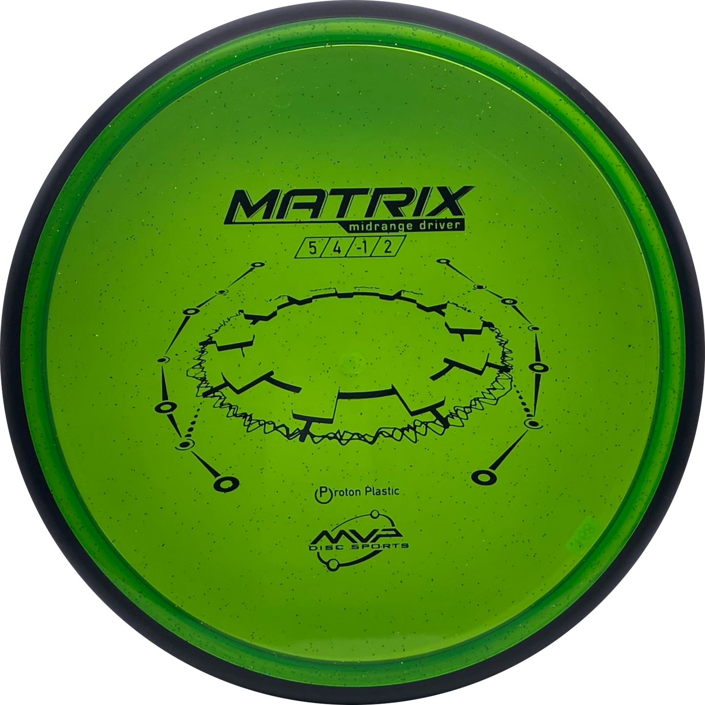 MVP Matrix