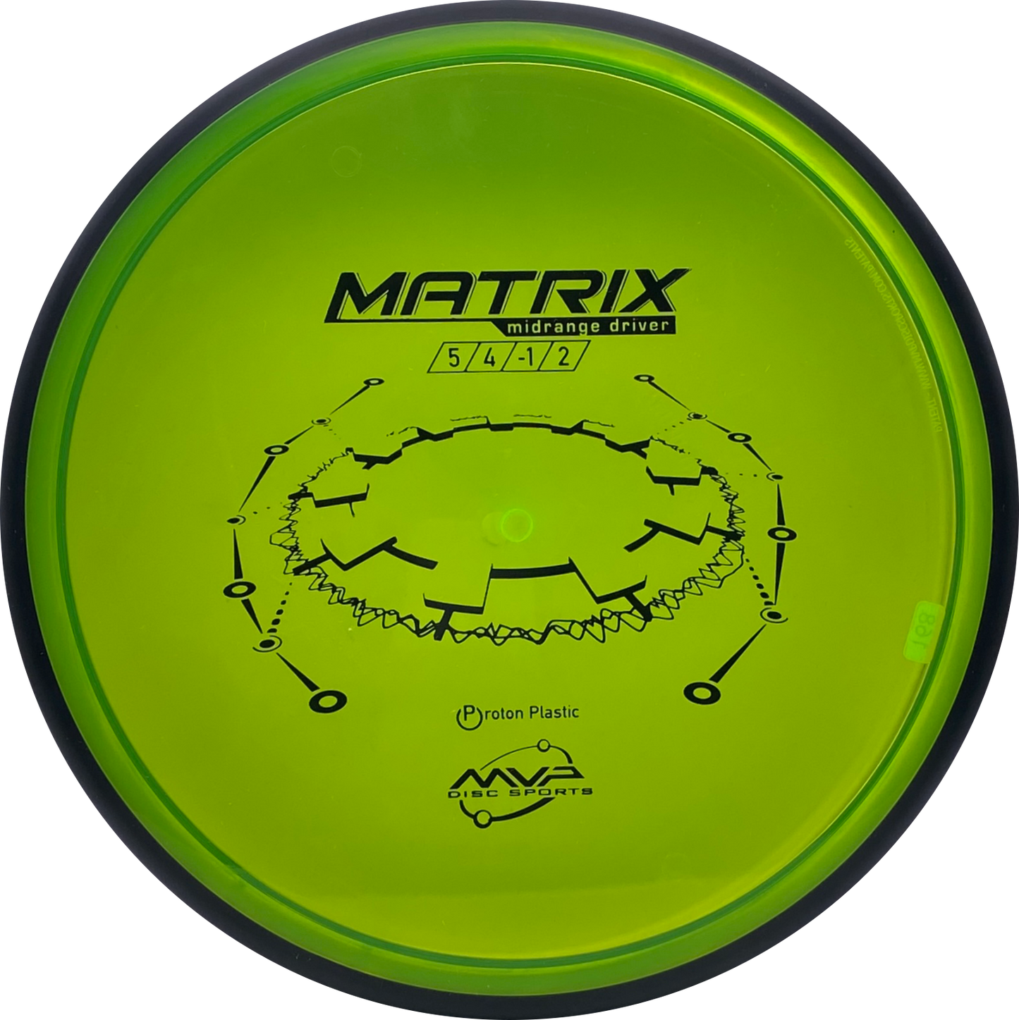 MVP Matrix