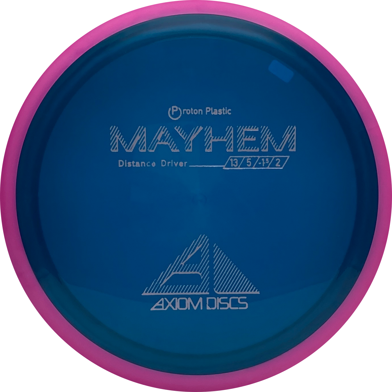 Axiom Mayhem